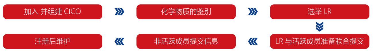 168171574612215159.png 168171574612215159.png