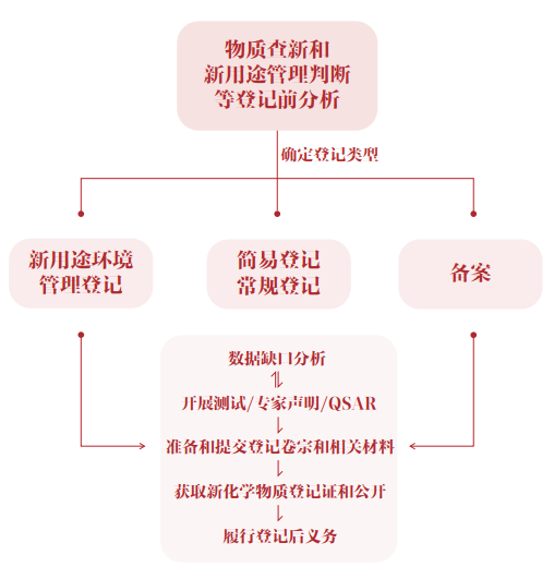 168178464315154842.png image.png