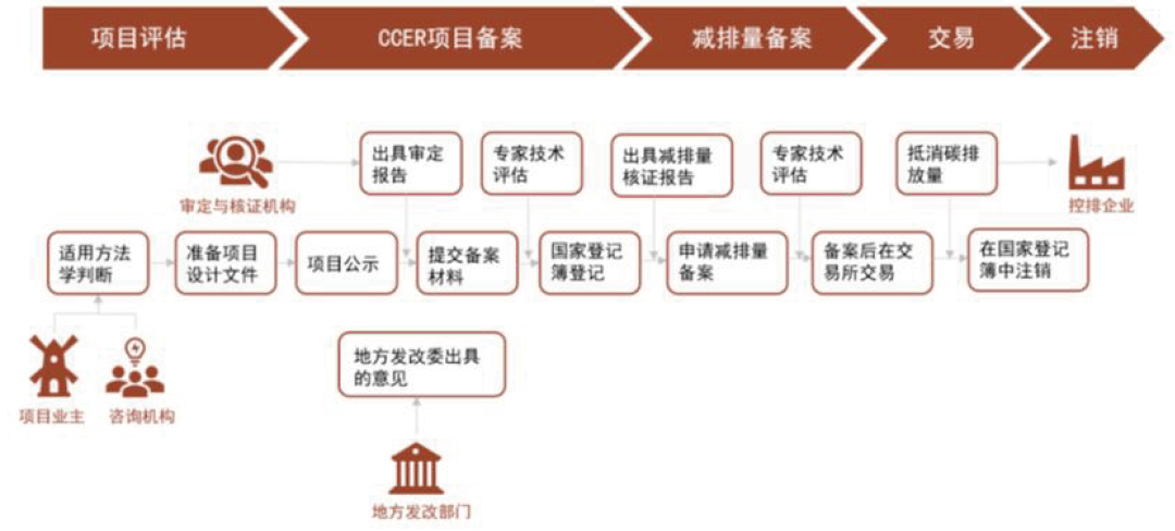 168906518174262240.png 23ea50e0e1c1475f8057a9cbf02b4595.png