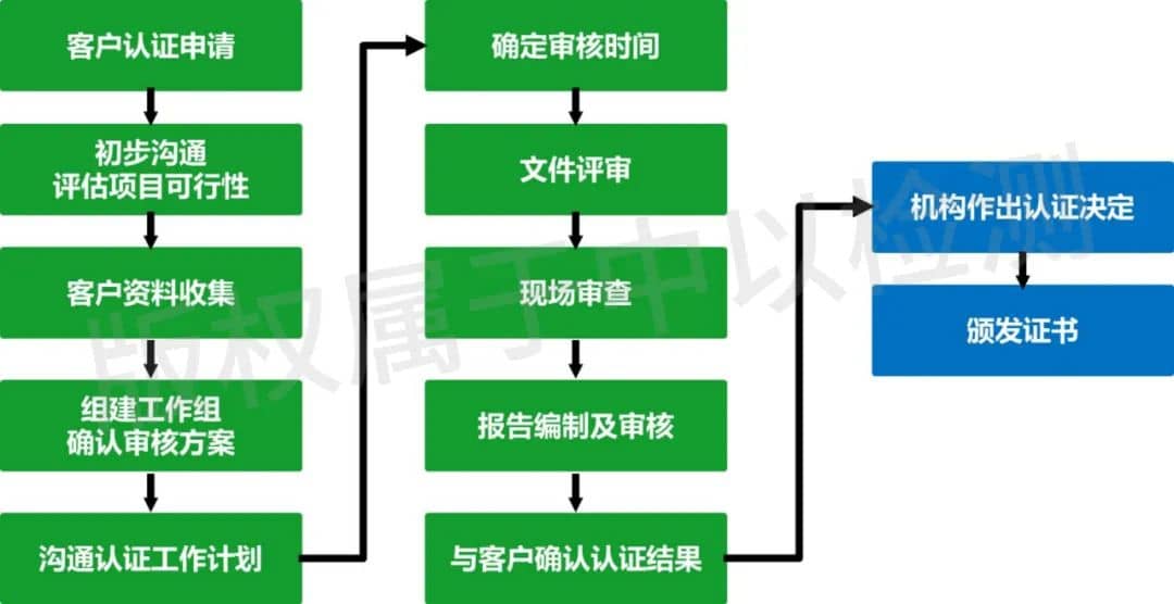 169166008537317827.jpg 169166008537317827.jpg