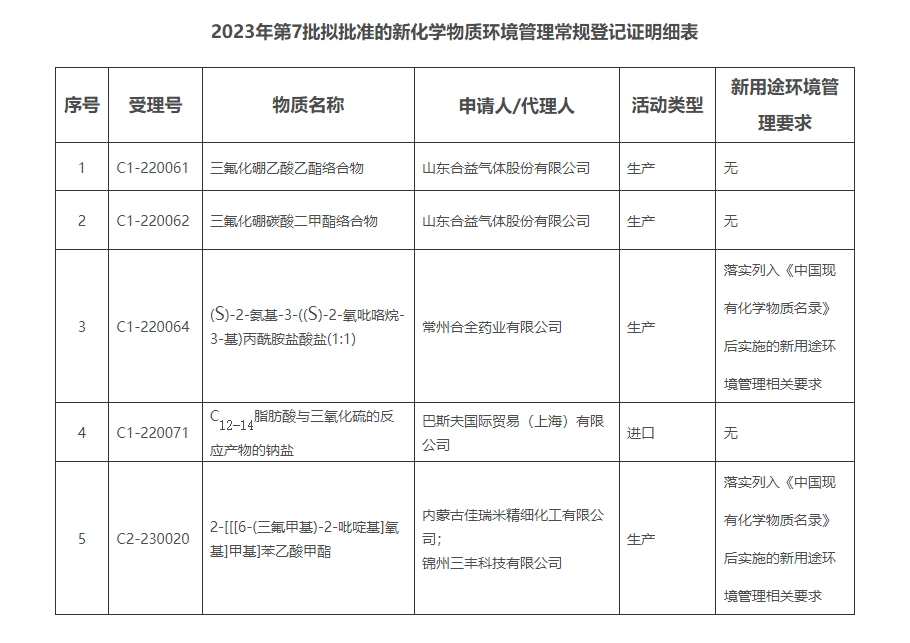 169760145140961321.png 屏幕截圖 2023-10-18 115702.png