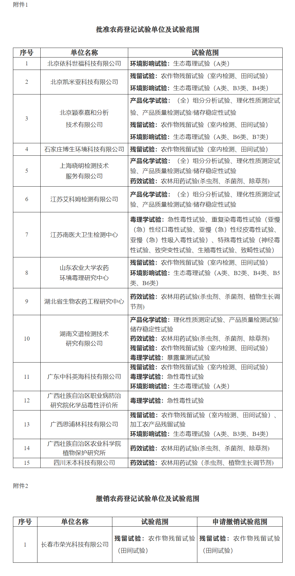 169941064991956309.png image.png