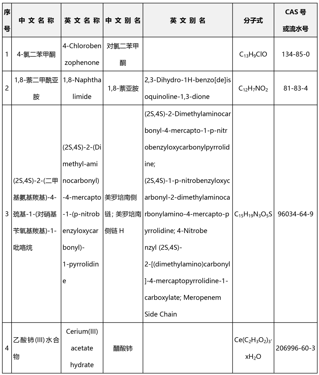 170364356547309814.png 640.png