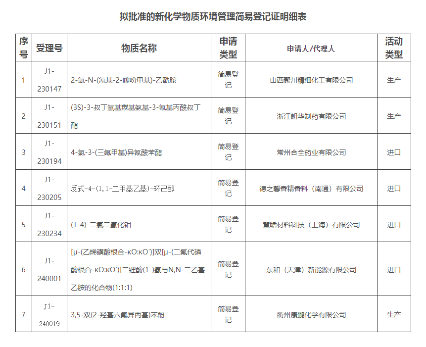 171075265788821421.png 屏幕截圖 2024-03-18 170344.png