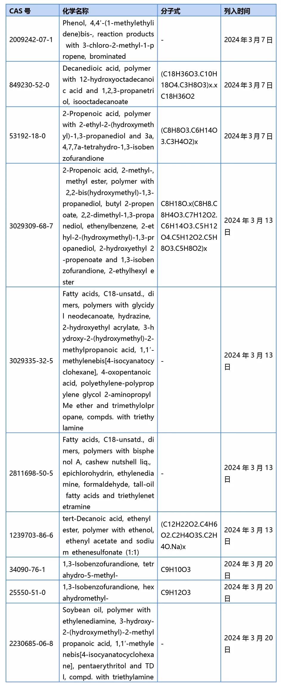 171264118575022047.jpg D2.jpg