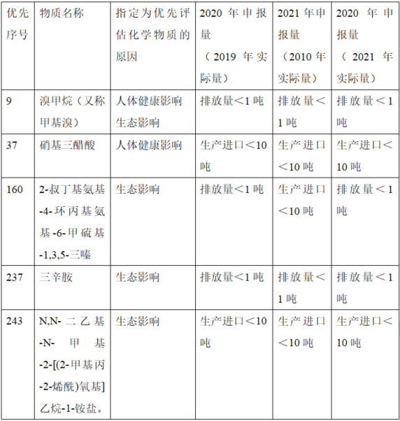 171393746610043816.png 屏幕截圖 2024-04-24 134227.png