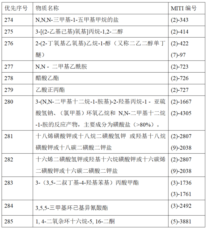 171393760317935274.png 屏幕截圖 2024-04-24 134603.png