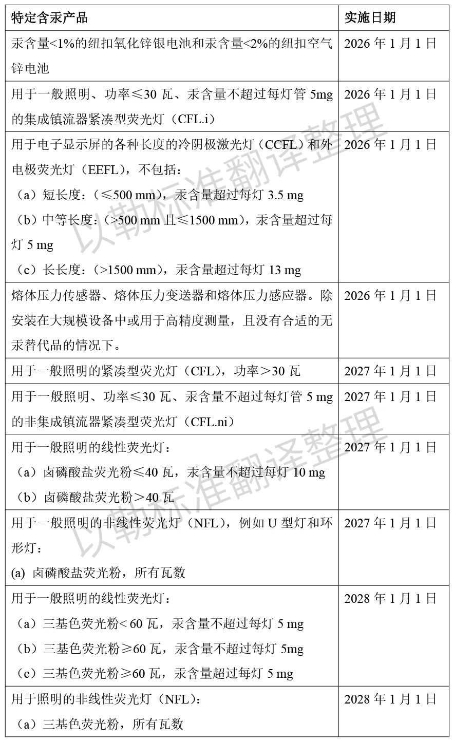 172352771297218257.jpg 172352771297218257.jpg