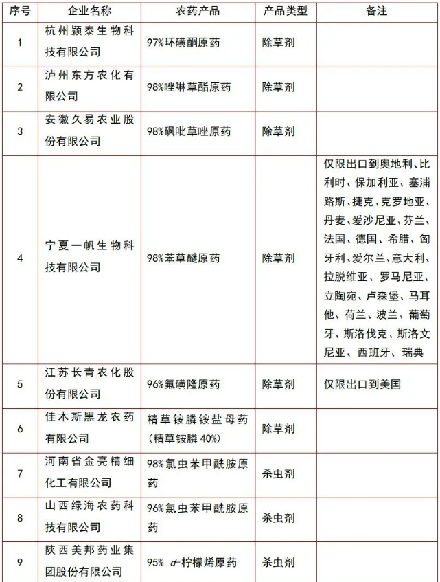 172542186176003758.png 77860660873264584264.png