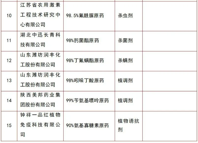 172542187194637931.png 77860770226764164264.png