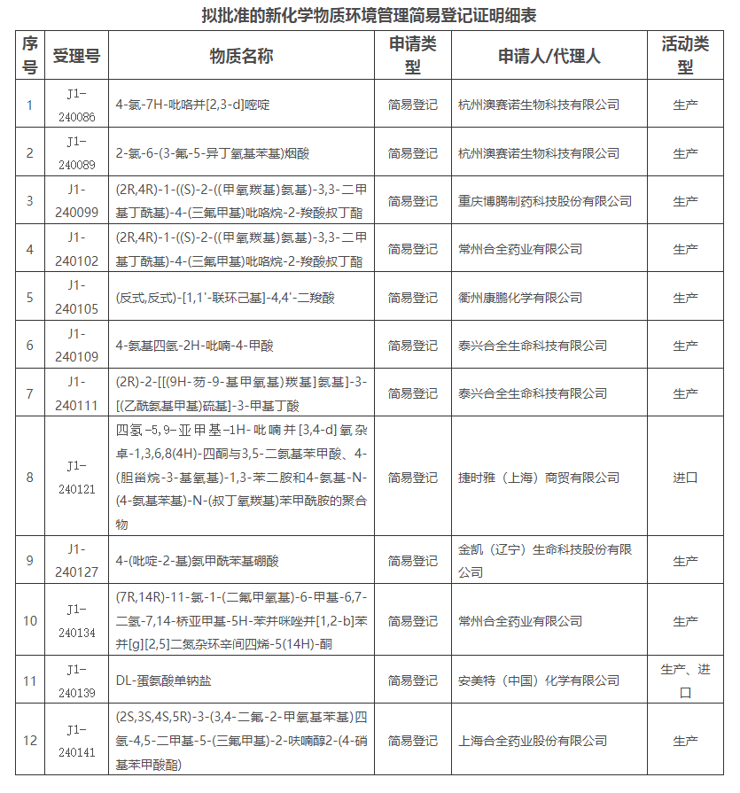 172844099449479621.png 屏幕截圖 2024-10-09 102850.png