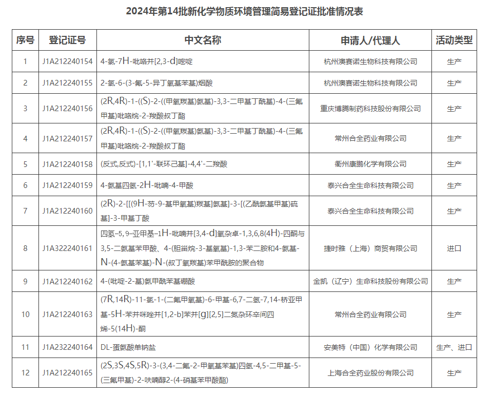 172896108569019777.png image.png