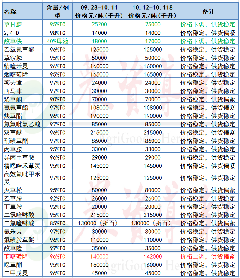 173025932144391600.png 96c6486f-1b87-4f80-a866-95d135e9976c.png