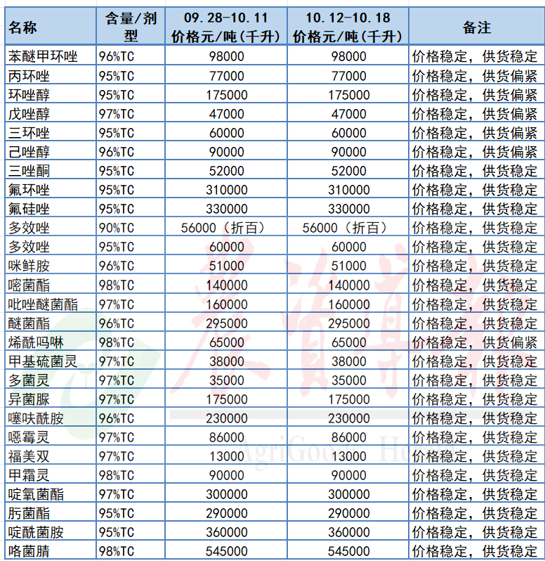 173025934420206192.png d5d7c118-26ac-46f0-8ce1-85aa37e9fb42.png