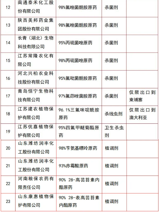 173086221886600535.png 78377578108064895964.png