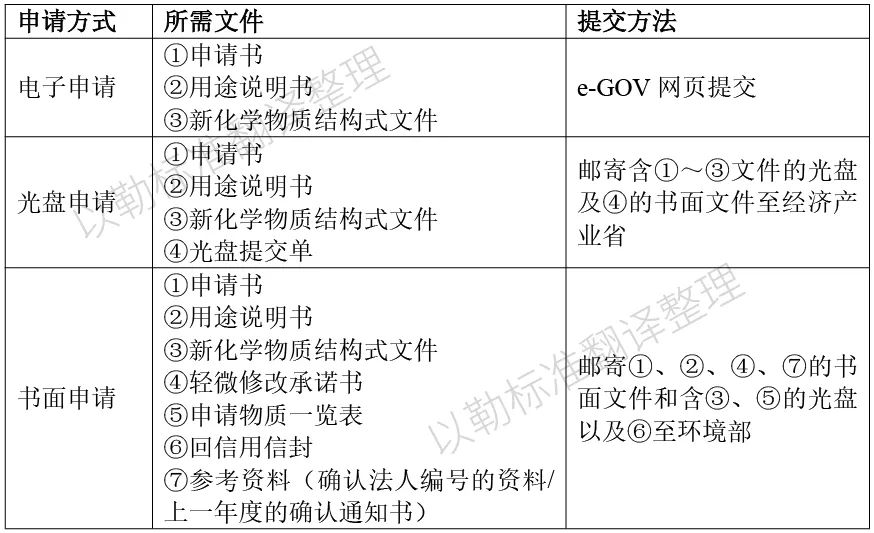 173319262791057643.jpg 微信圖片_20241203102219.jpg