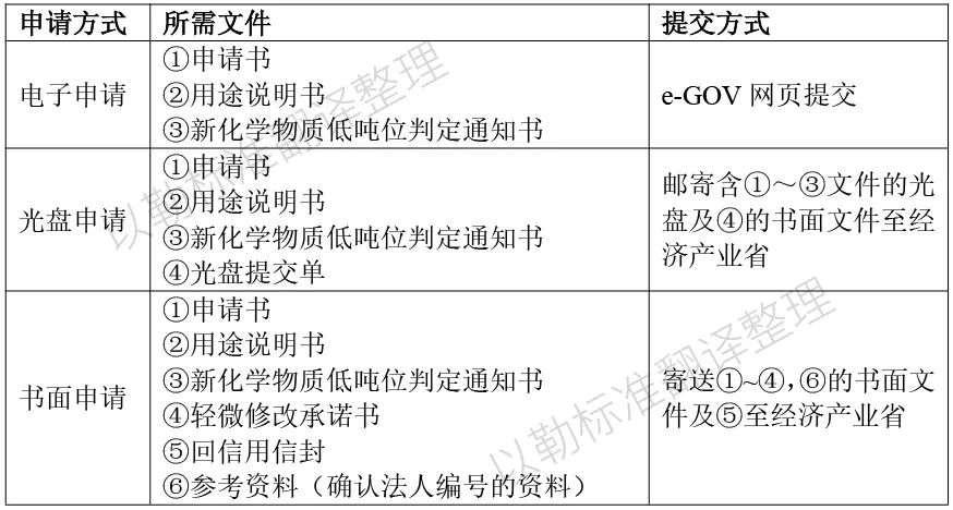 173319263931085395.jpg 微信圖片_20241203102224.jpg