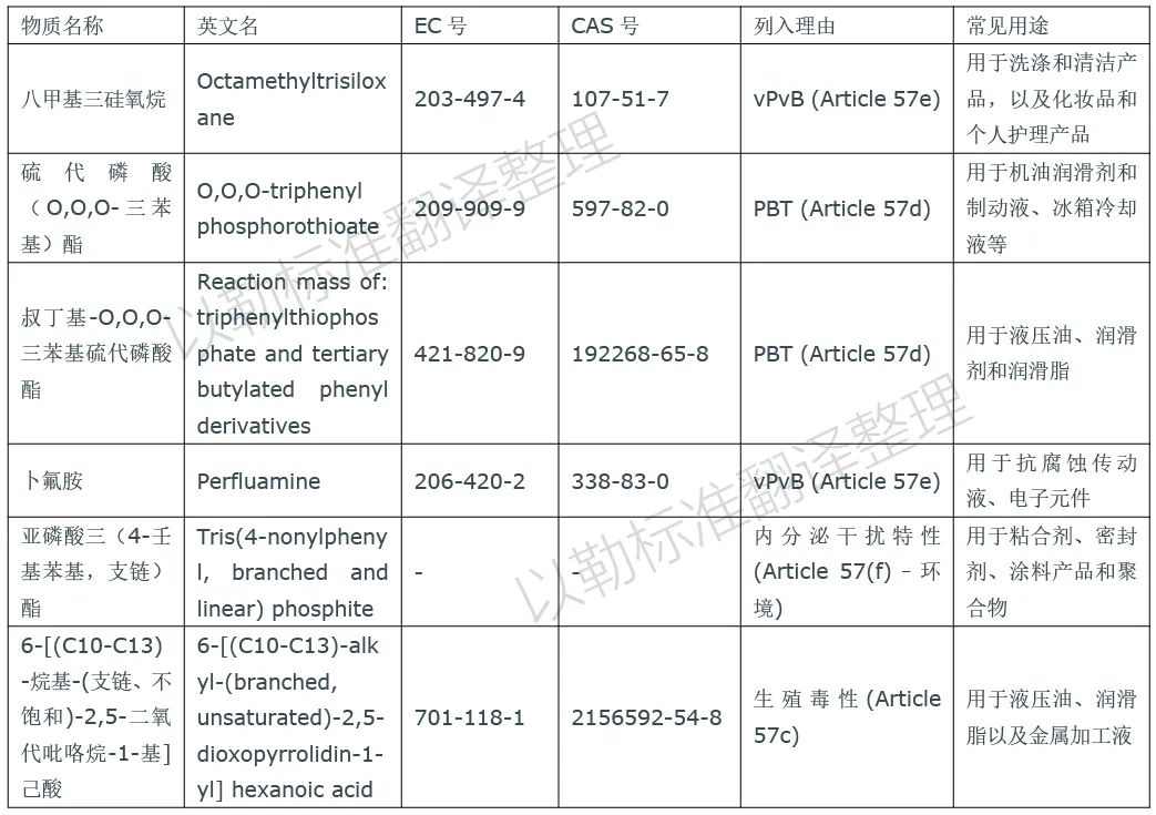 173562791923640820.jpg 微信圖片_20241231145111.jpg